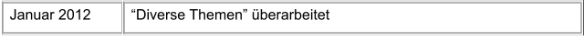 Januar 2012 Diverse Themen berarbeitet