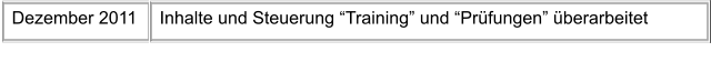 Dezember 2011 Inhalte und Steuerung Training und Prfungen berarbeitet