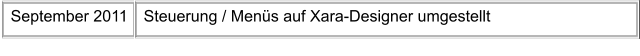 September 2011 Steuerung / Mens auf Xara-Designer umgestellt
