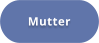 Mutter