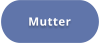 Mutter