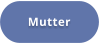 Mutter