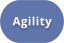 Agility